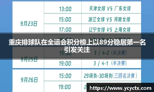 重庆排球队在全运会积分榜上以89分稳居第一名引发关注